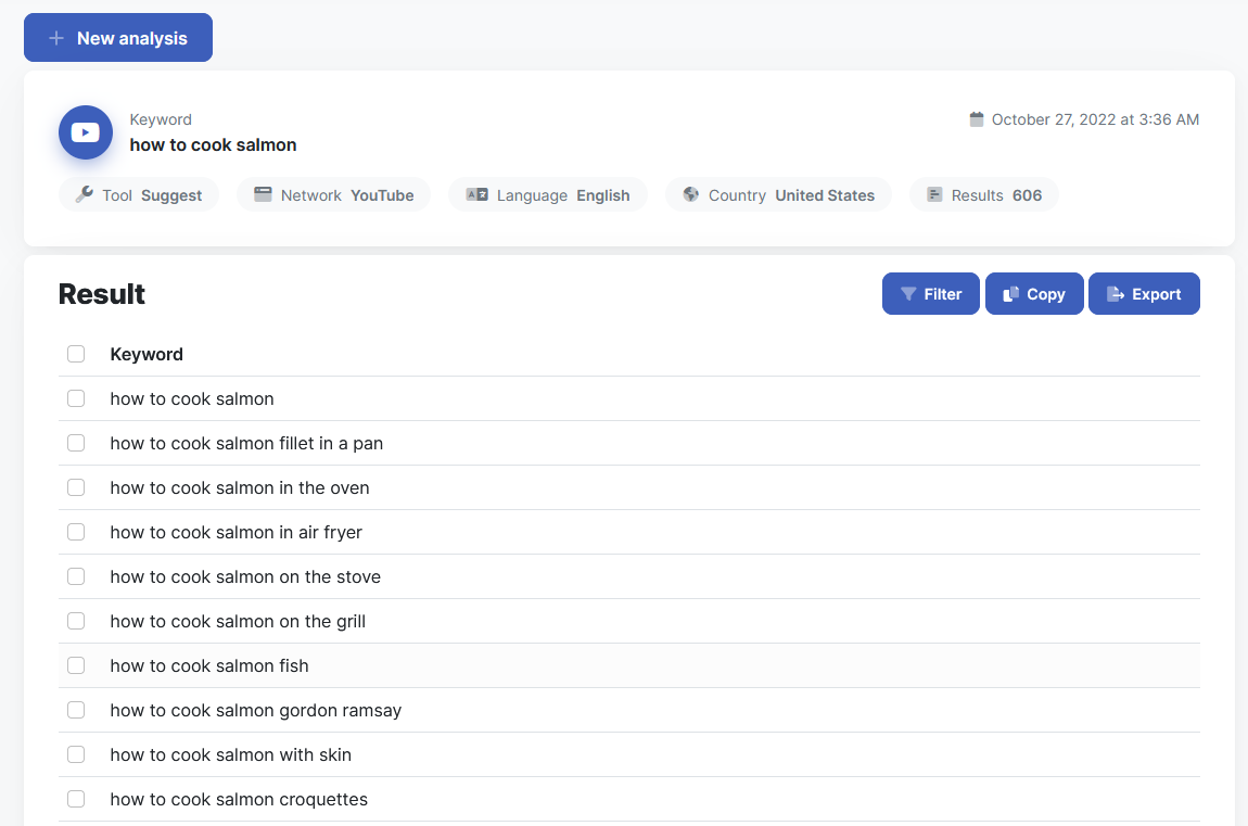 Screenshot of YouTube Keyword Tool by Hypersuggest results