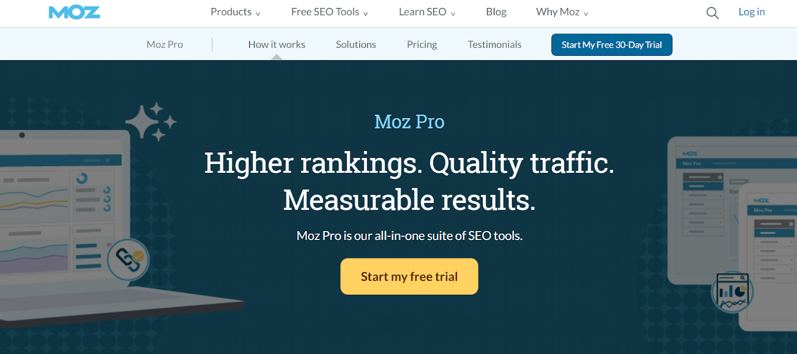 A snapshot of how MOZ SERP Analysis' homepage looks like.