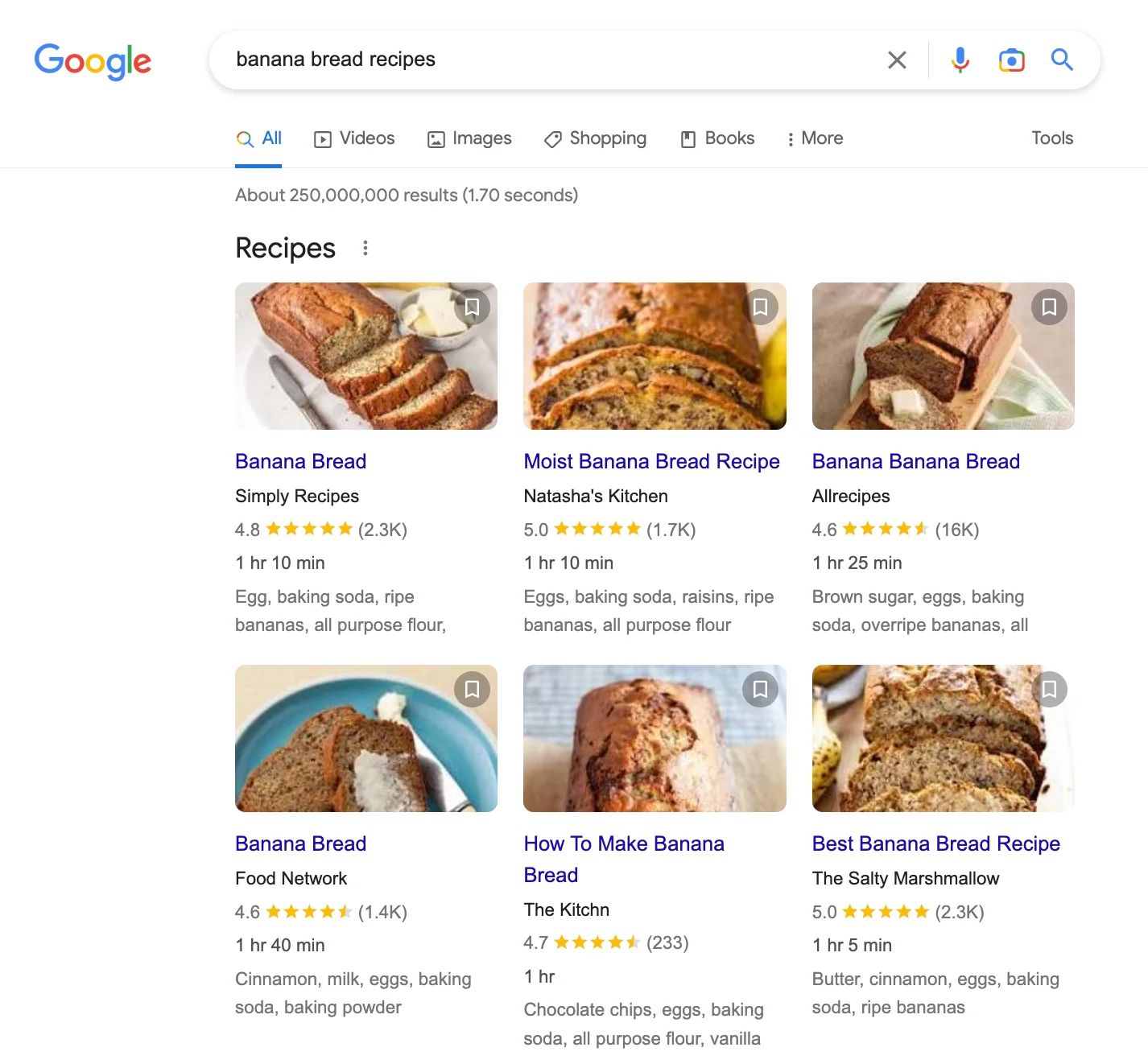 Google Serp Examples A Guide To Google Search Engine Result Page (SERP)