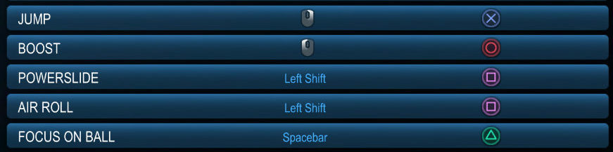 Default controls Rocket League
