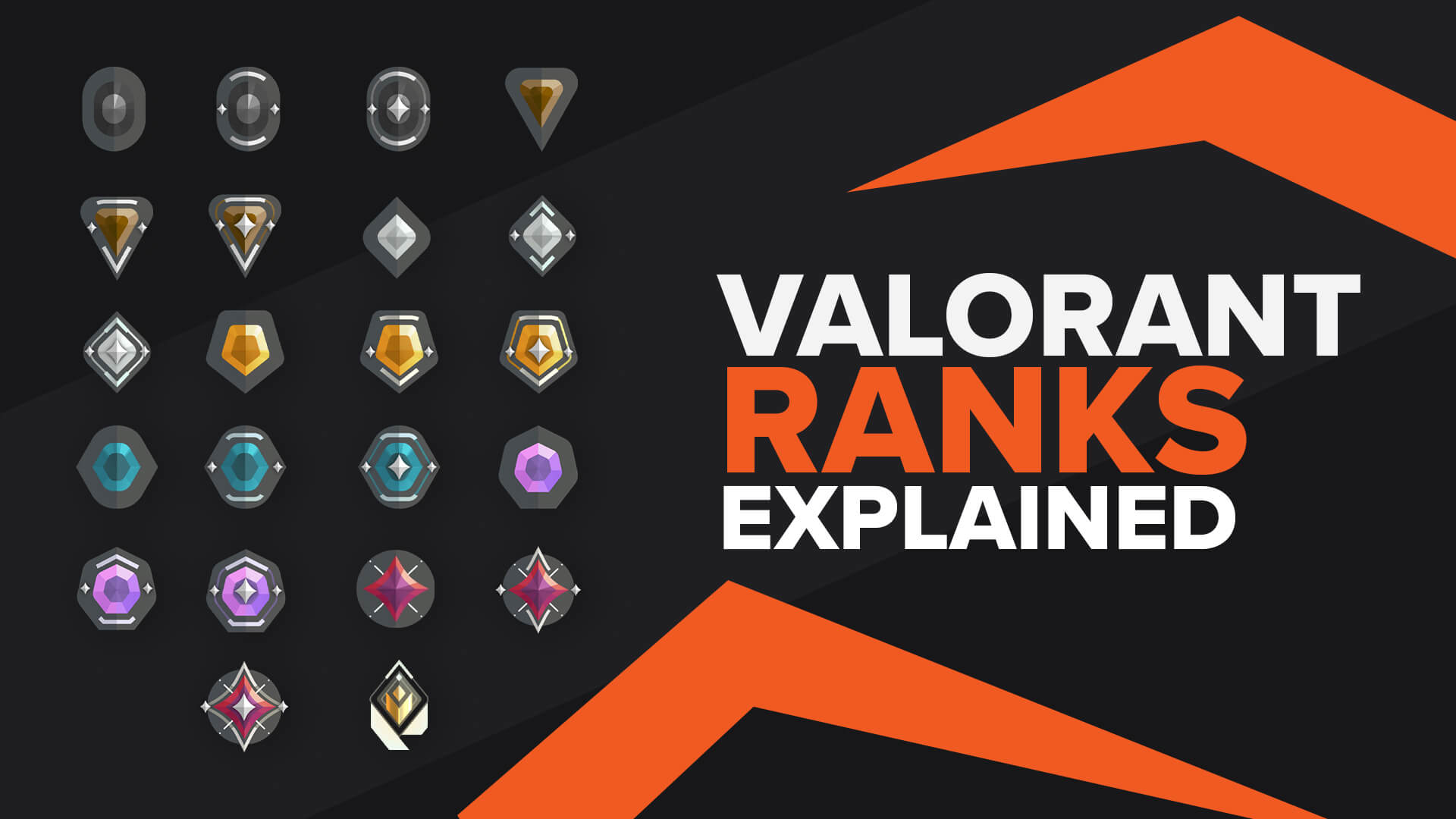 valorant ranks