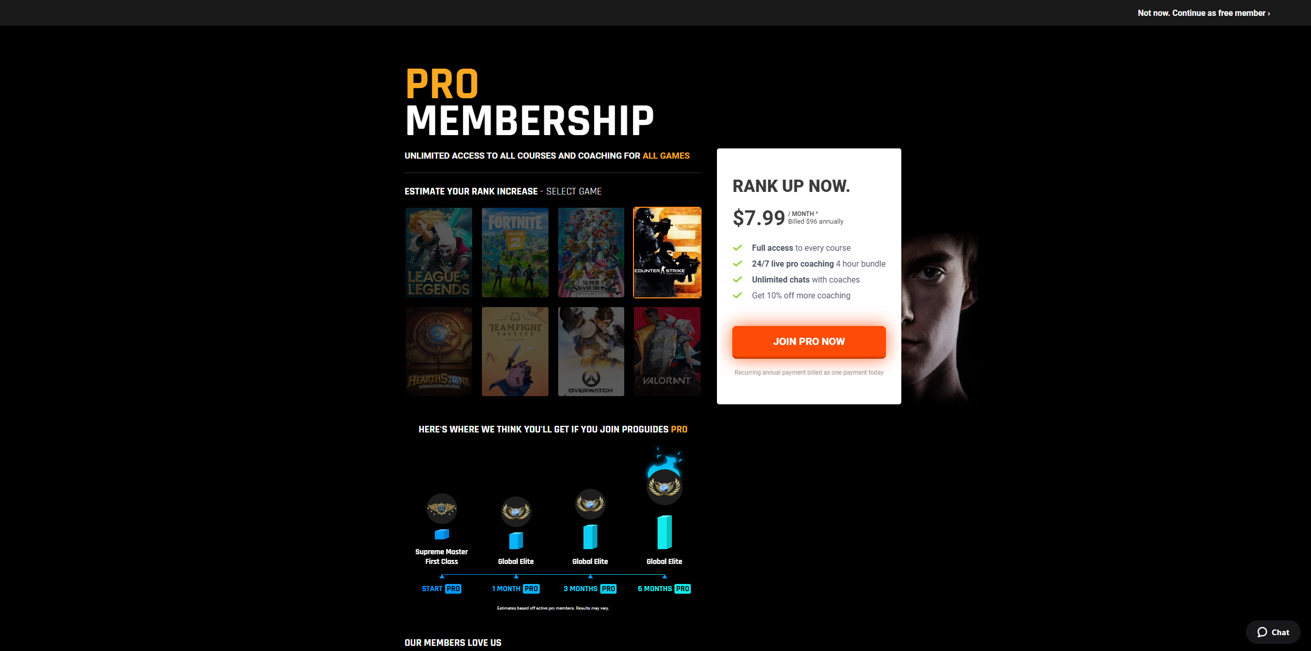 CSGO Course Proguides Review