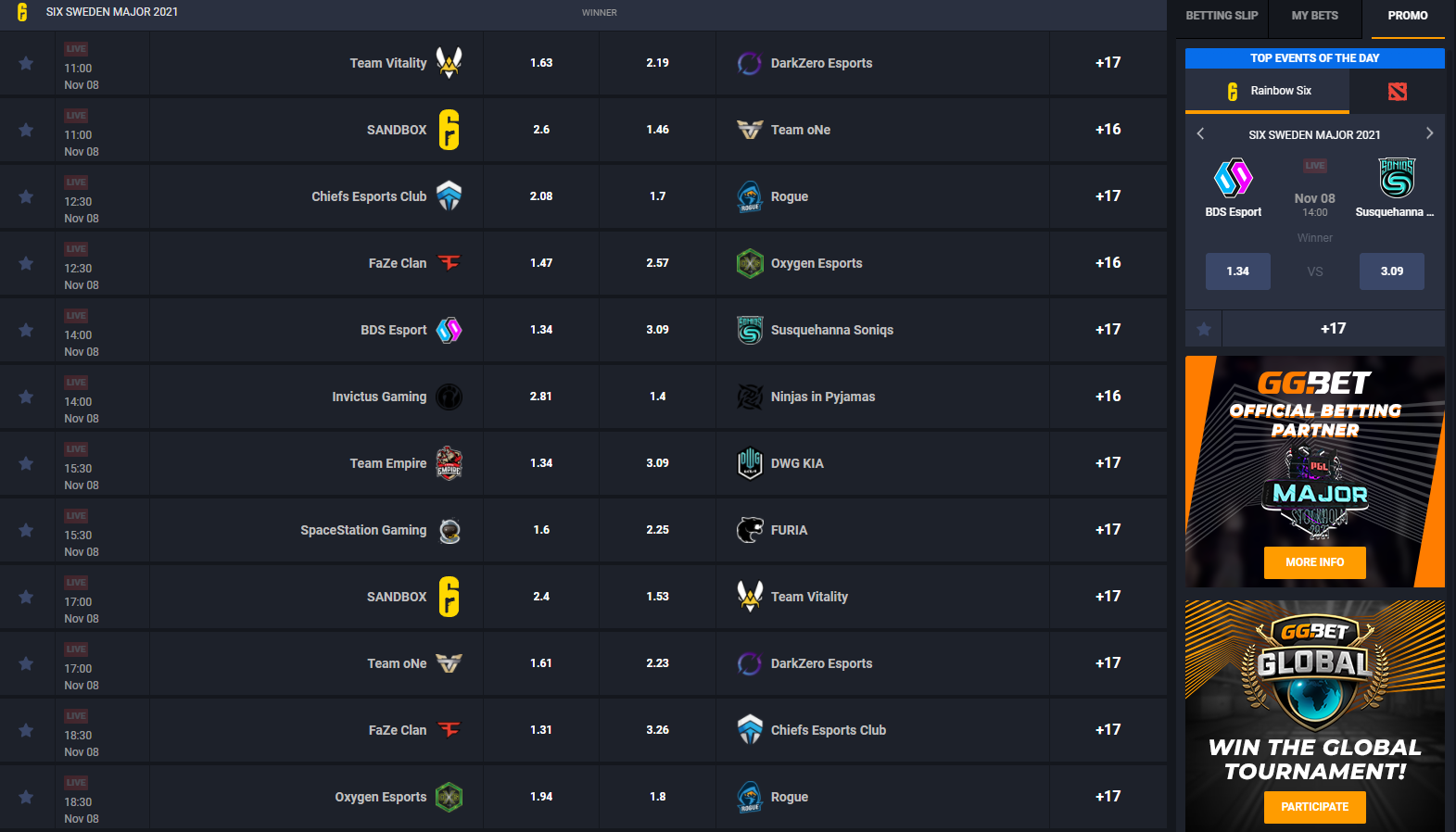 GGBet Rainbow Six Betting