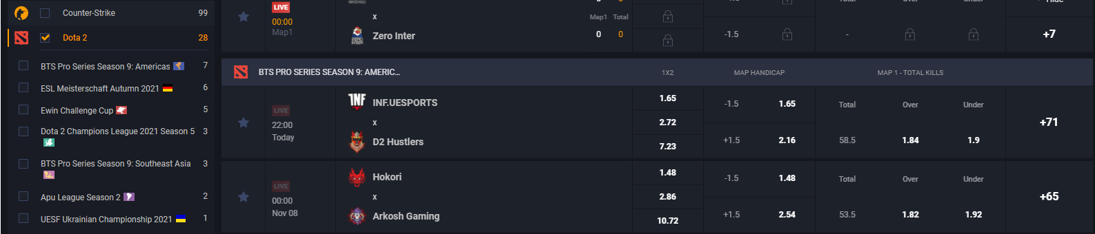 GGBet Dota Betting