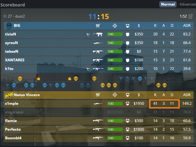 How To Check Kd Ratio In Csgo Tgg How To Check Kd Ratio In Csgo Tgg