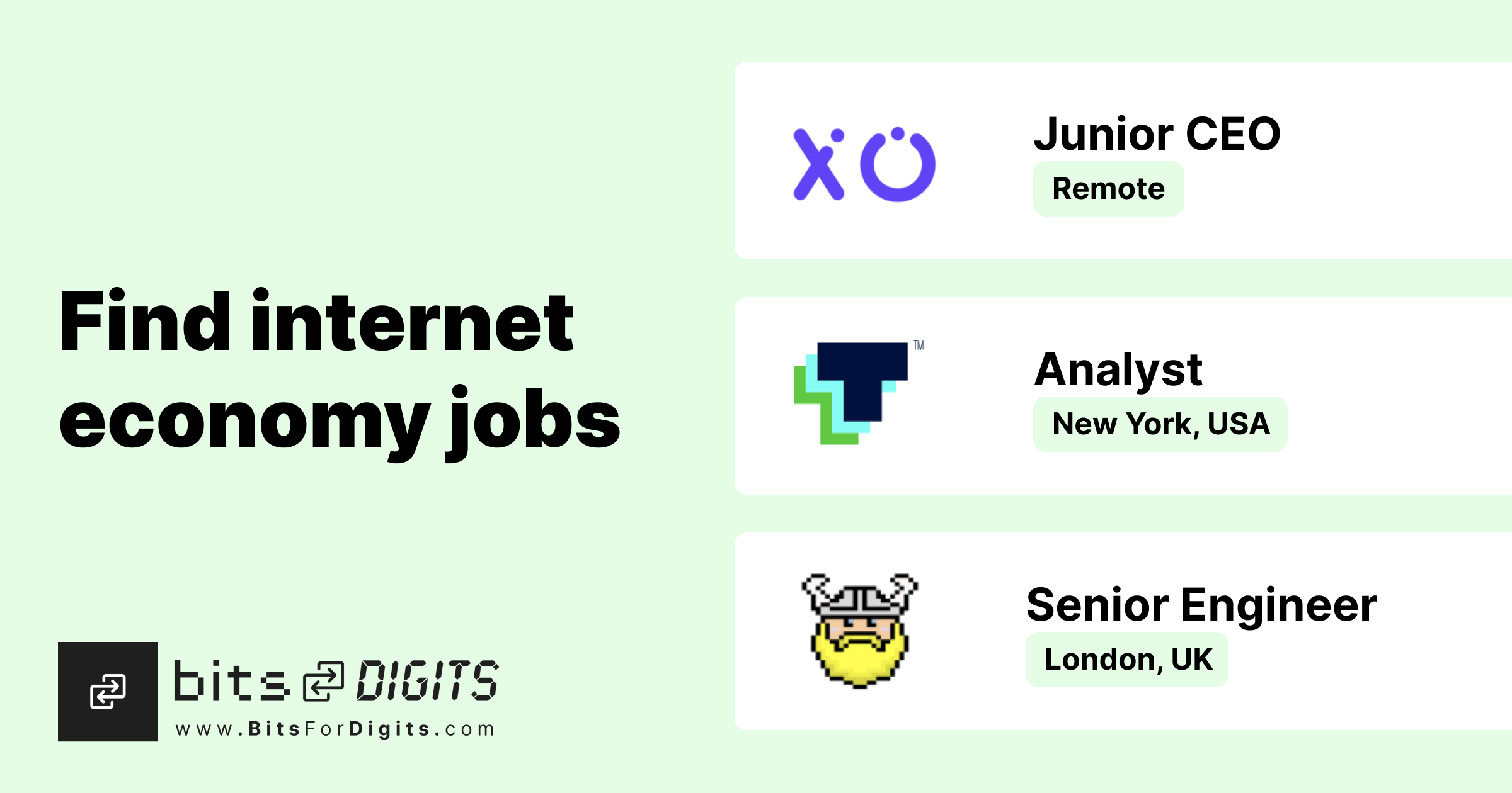 E-Commerce Sales Representative (Amazon FBA) @ Seller Interactive |  BitsForDigits Job Board