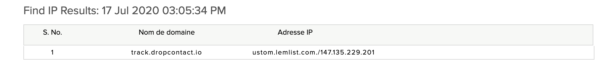 lien tracking lemlist