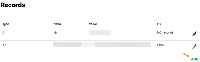 Enregistrement DMARC GoDaddy