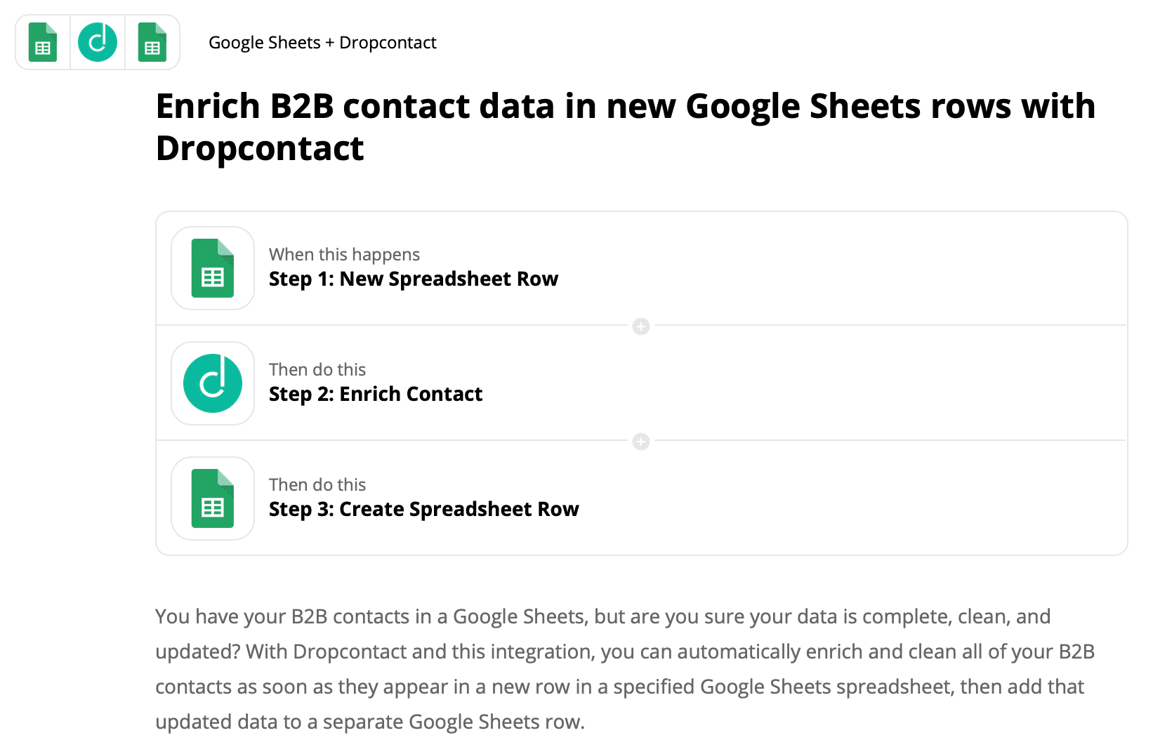 Enrich your B2B contacts directly in Google Sheet with Dropcontact and Zapier