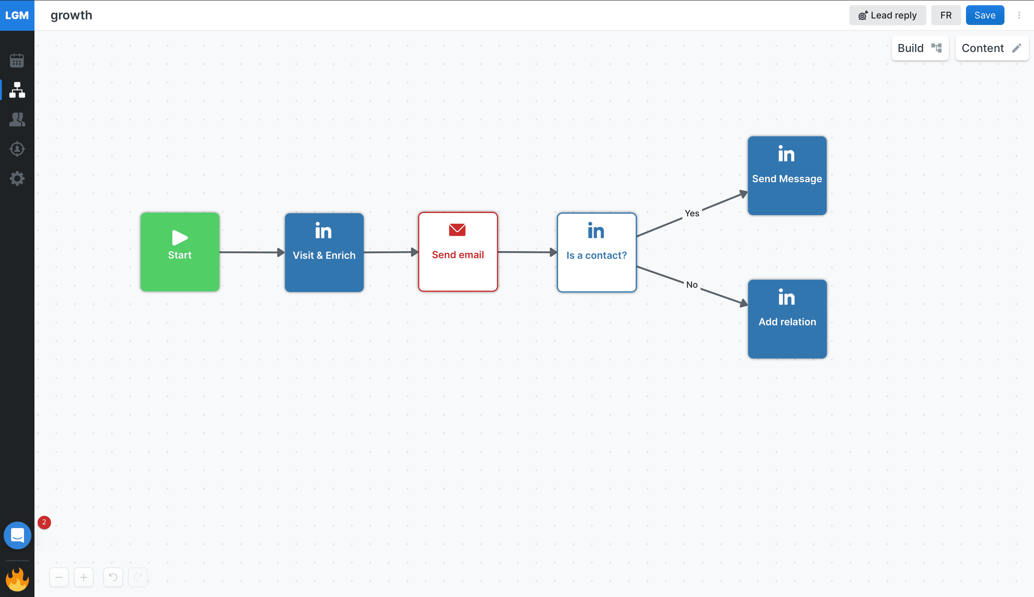 LGM : La Growth Machine : sales automation tool