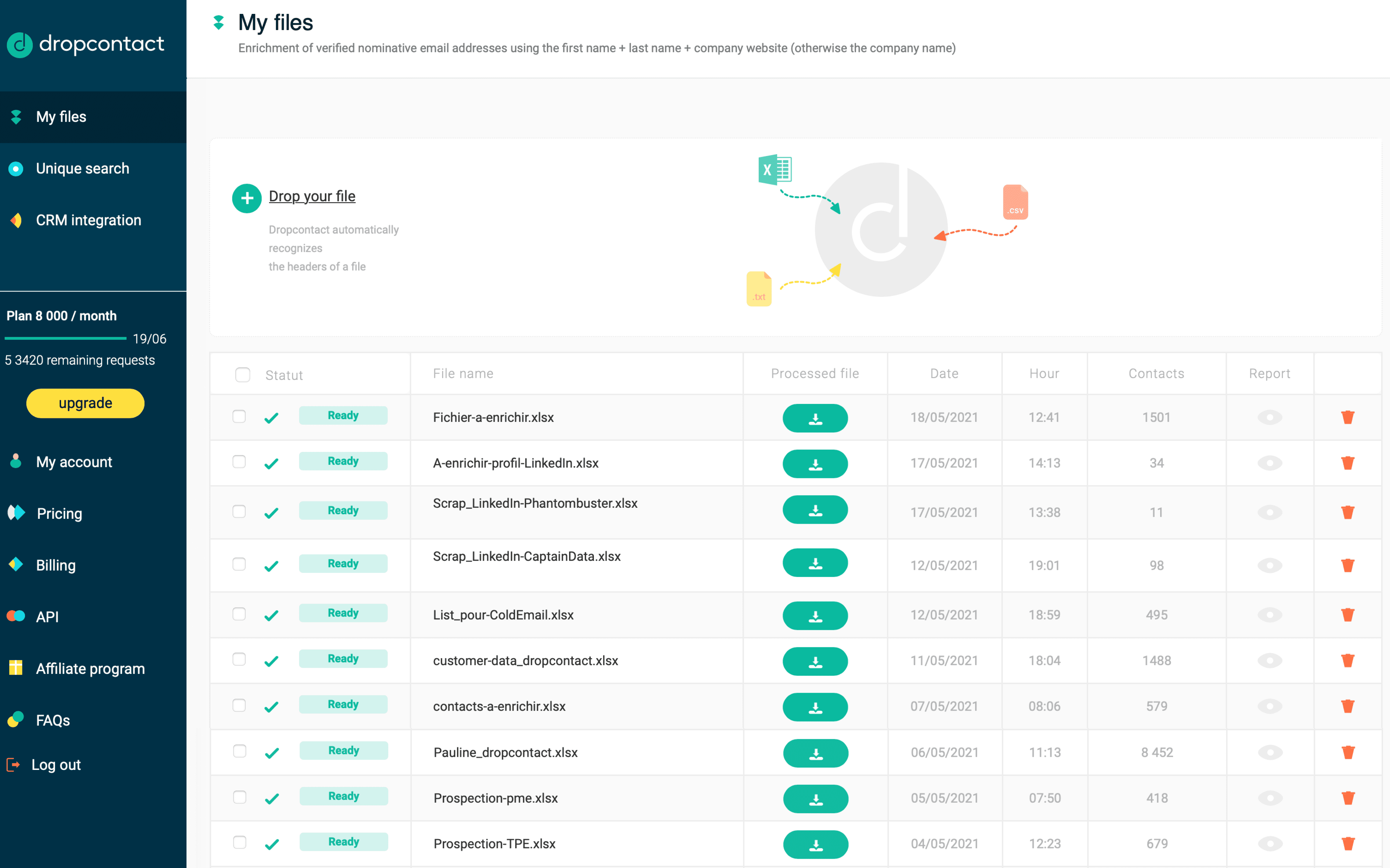 Top best Email Finder and B2B enrichment tool: Dropcontact