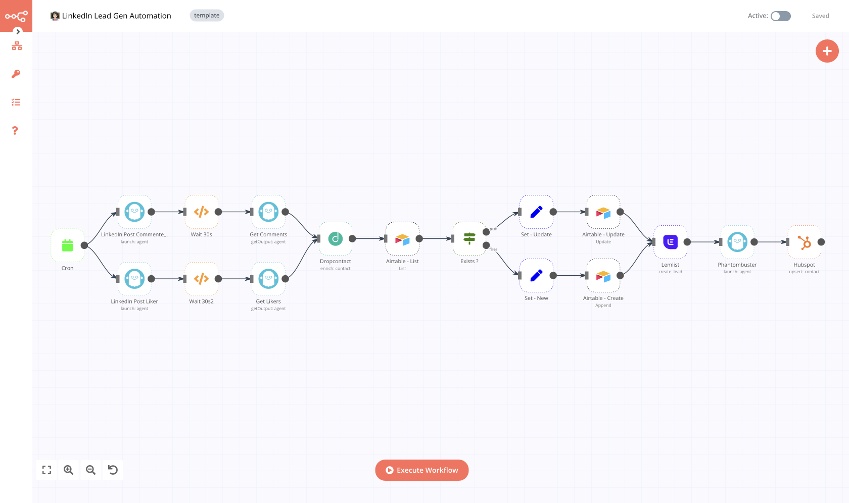 n8n: Scrap LinkedIn with n8n and Dropcontact