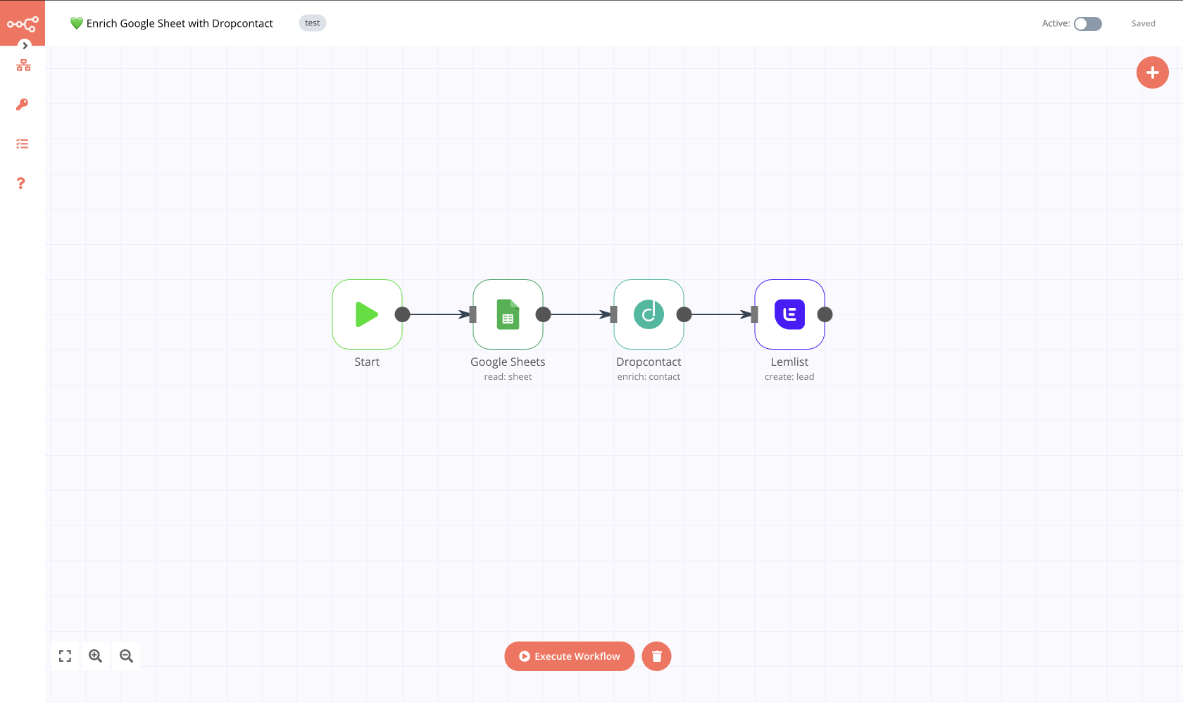 n8n x dropcontact pour automatiser et réussir son Cold Email