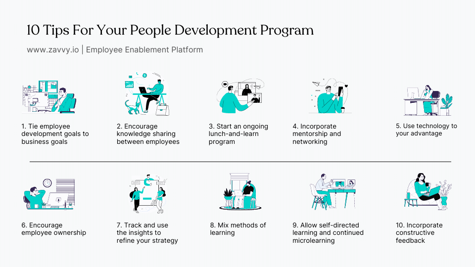 10 Employee Development Program Tips You Didn't Know You Needed | Zavvy