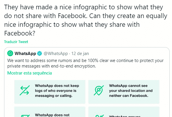 Is Whatsapp a secure messaging app? The latest privacy policy update has not been well received amongst its users.