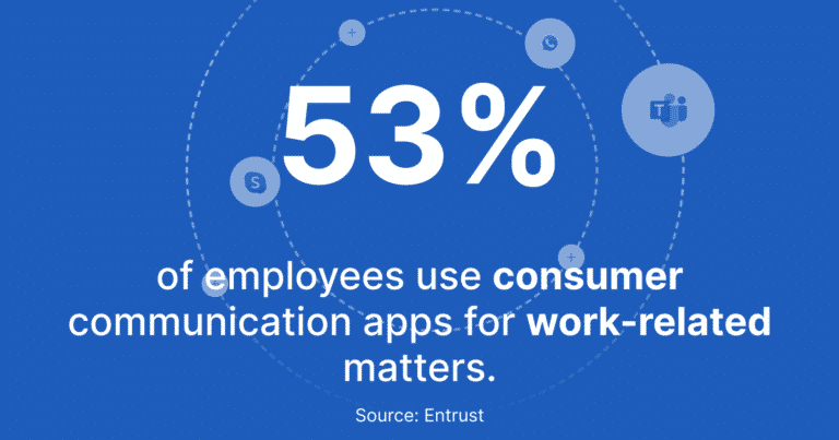 communication software