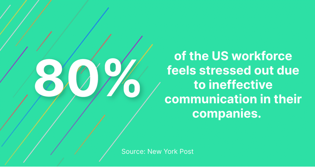 communication software