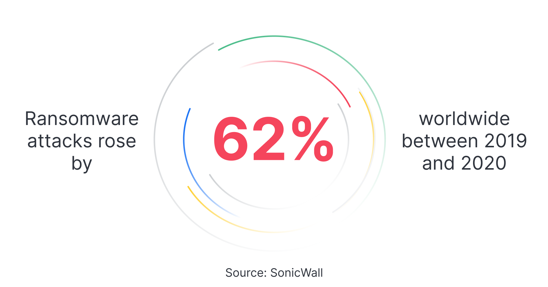 open source software