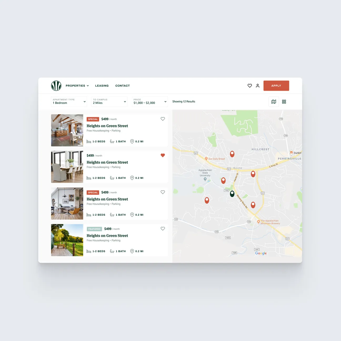 MultiFamily & Commercial Property Development