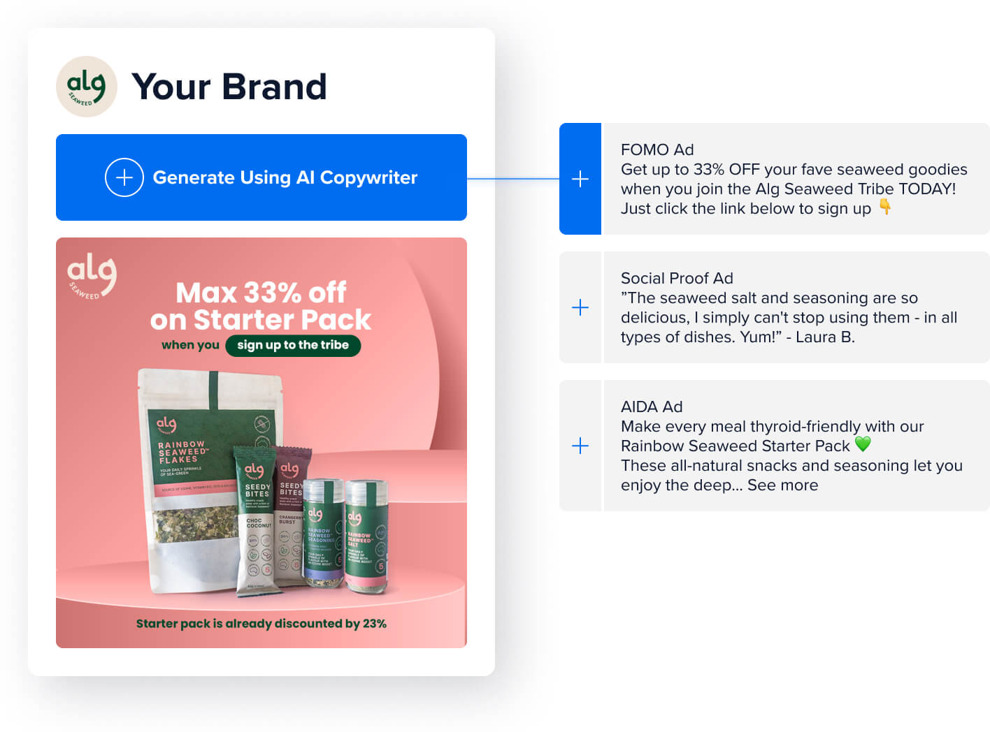 Write your ad copy with the power of AI