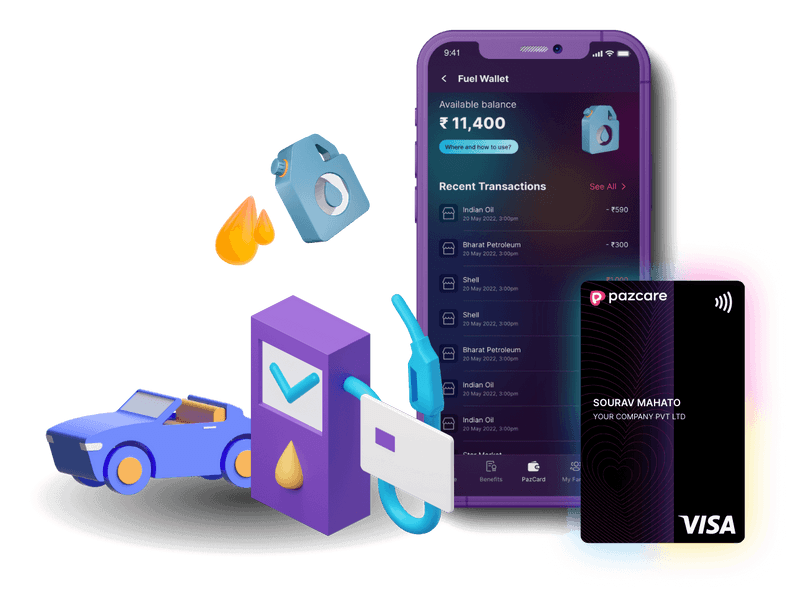 Employee benefits solutions to save taxes Explore food wallet, fuel wallet, gift wallet