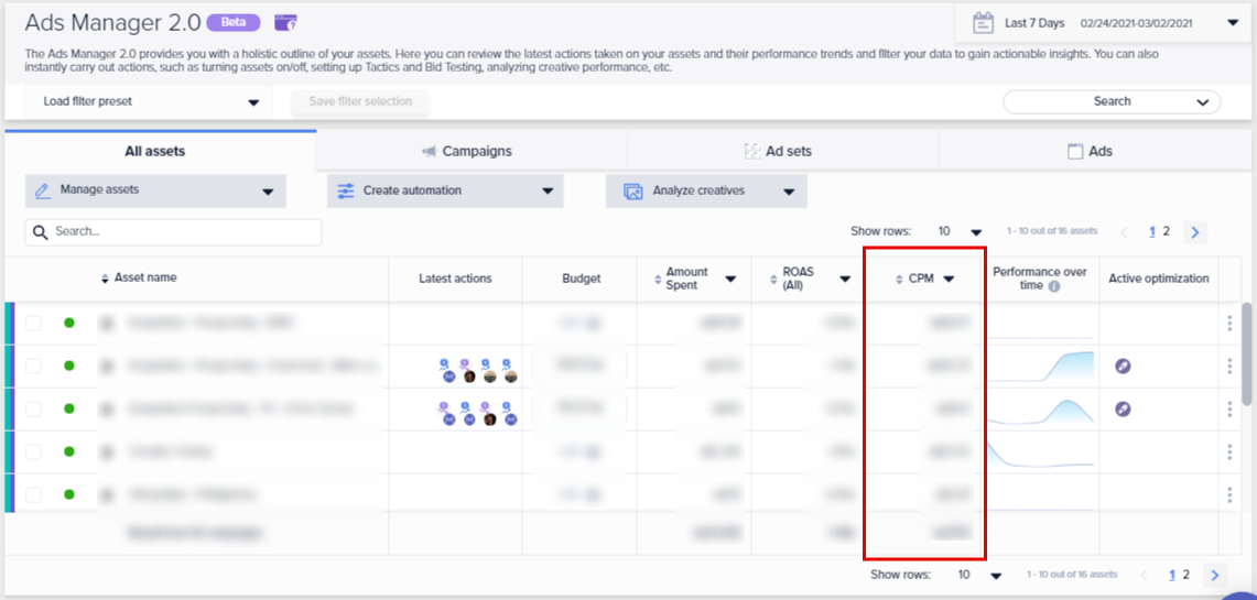 How to find your CPM on Madgicx's Ads Manager 2.0