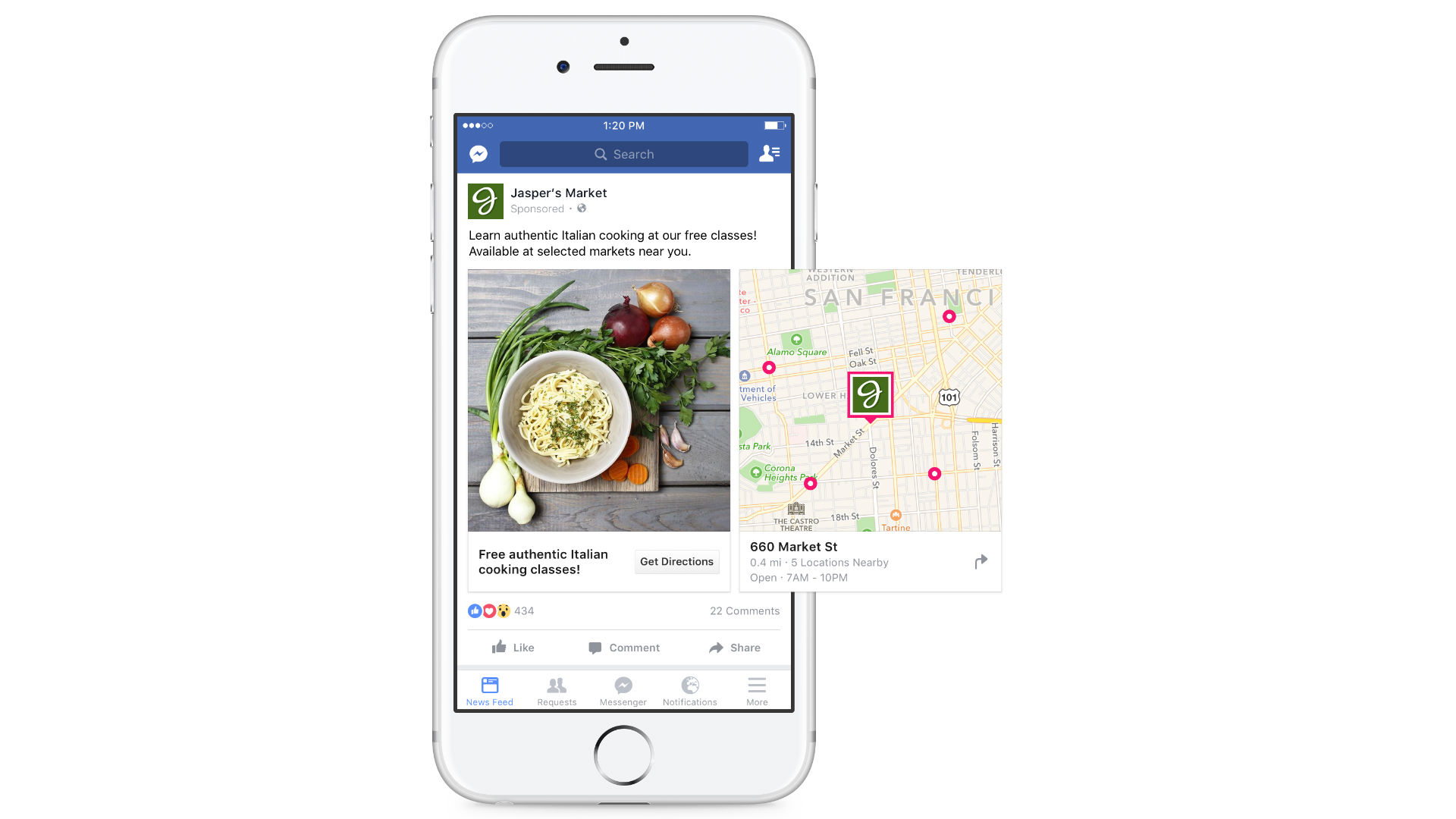 Store Traffic Facebook ads