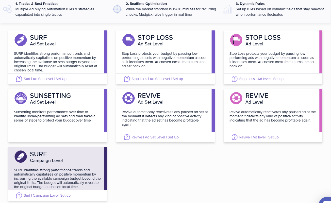 Automate your ads with Madgicx Automation Tactics