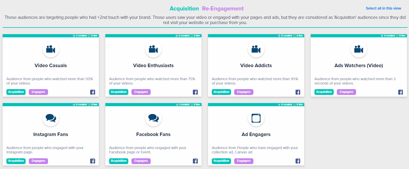 screenshot of Madgicx Audience Launcher showing audiences in the Acquisition Re-Engagement stage