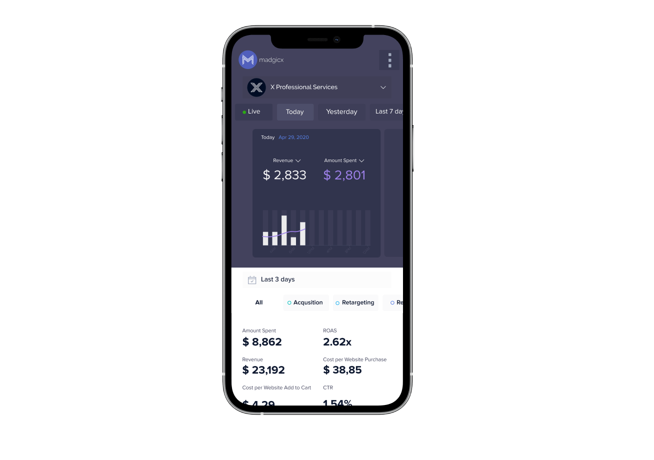 Take Advantage of Pre-Built Dashboards I Madgicx Mobile