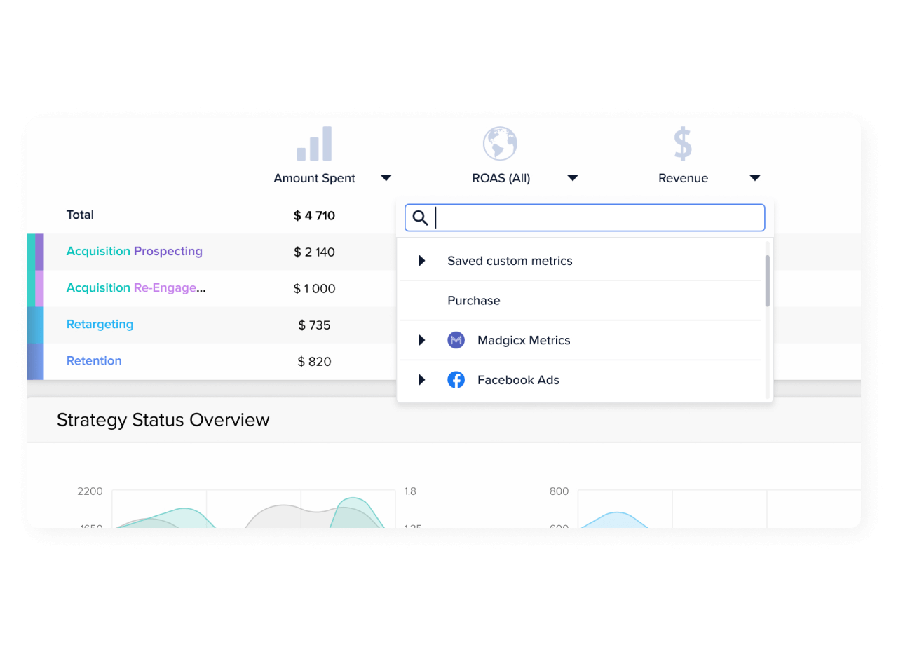 Optimize Based on Real-Time Data | Madgicx Metrics