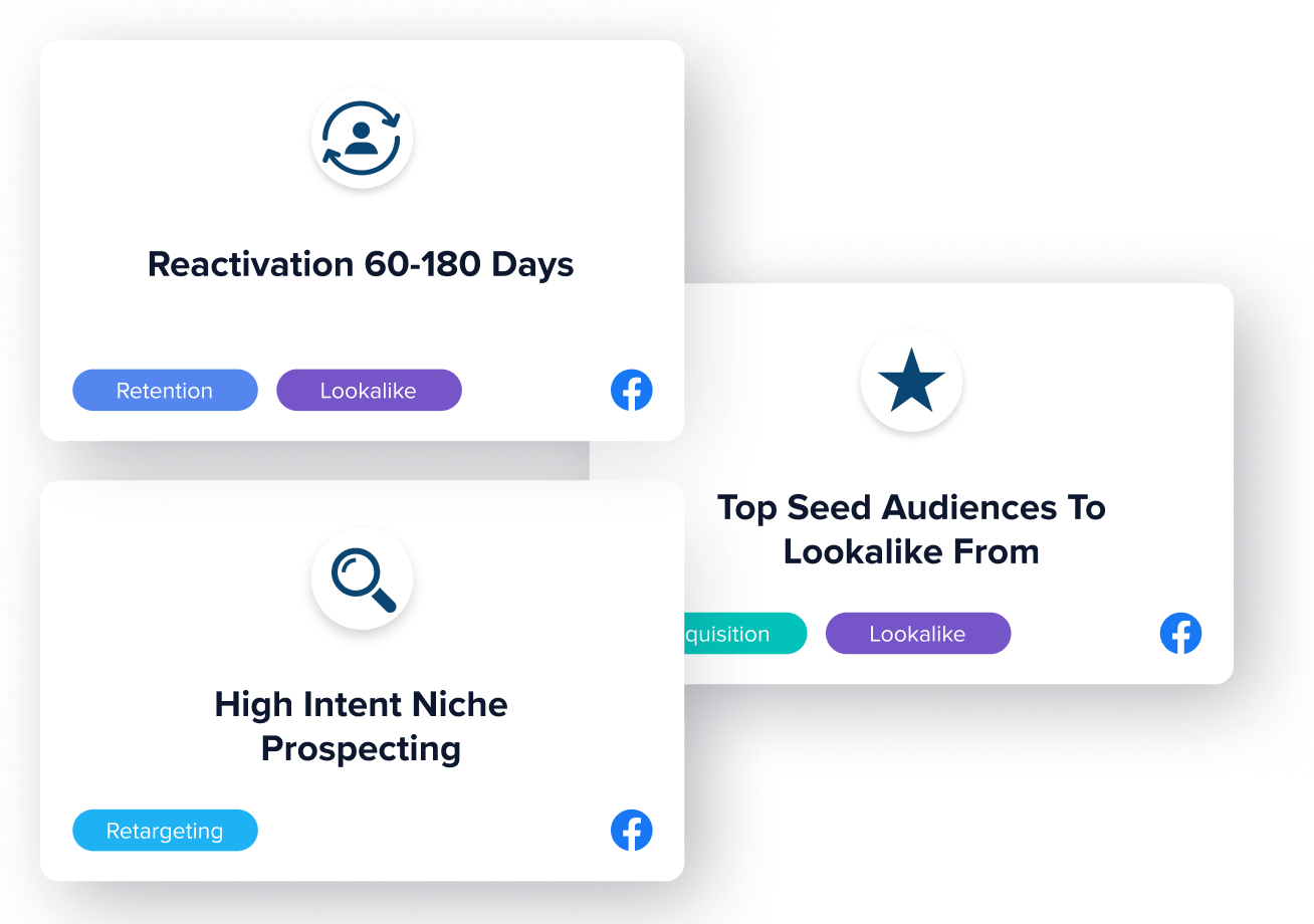 Reach Your Audience Faster | Madgicx Audience Launcher