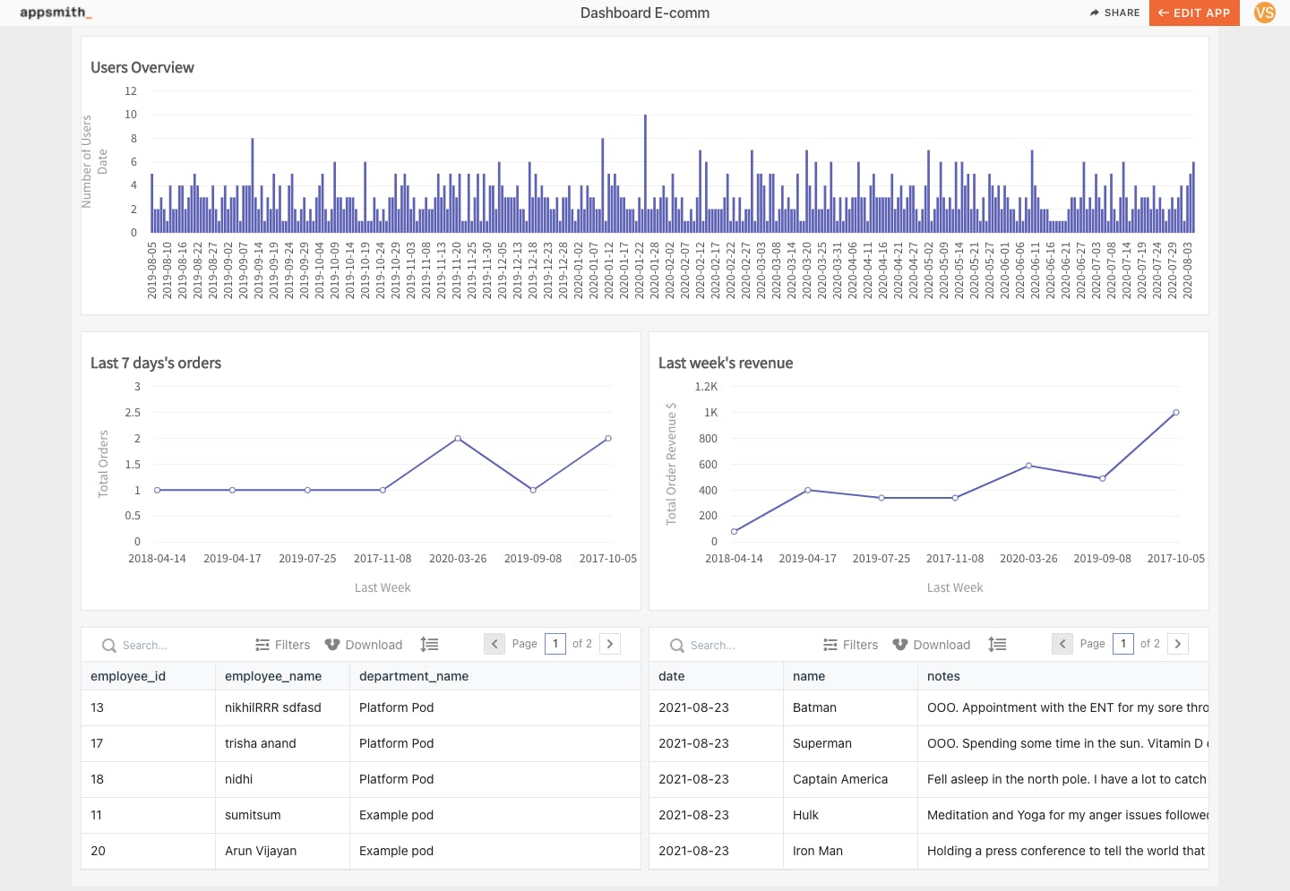 screencapture-app-appsmith-applications-61231d24695af65b46d7449b-pages-61231d24695af65b46d7449d-2021-08-24-09_12_41.png