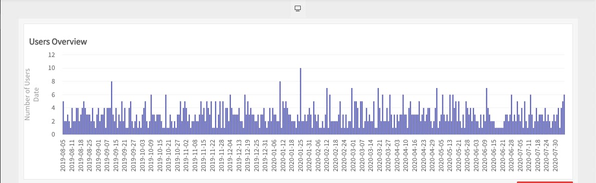 Screen Shot 2021-08-24 at 8.44.21 AM.png
