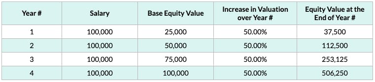 equity-3.png