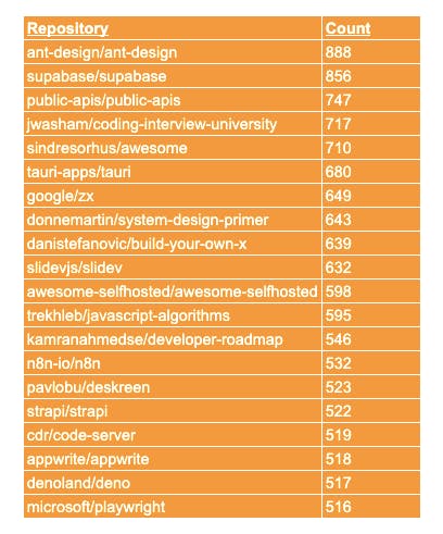 Screenshot 2021-05-30 at 8.31.26 AM.png