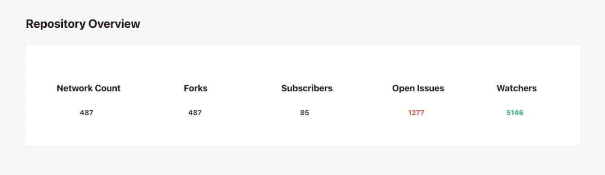 Screenshot 2021-08-10 at 11.11.47 PM.png