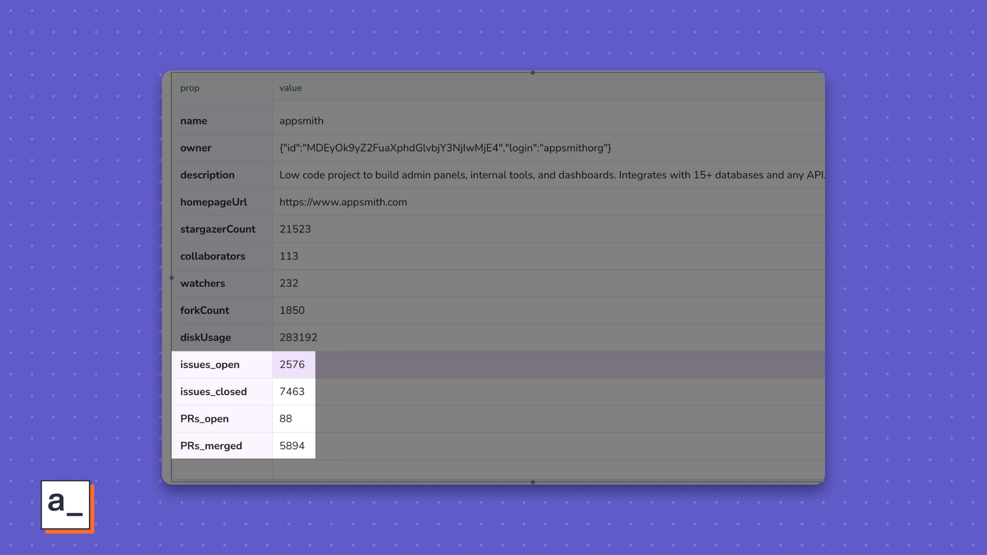 Data_on_table_minust_tableCount_labels__Appsmith.jpg (1920×1080)