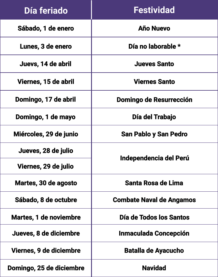 Feriados del Perú en 2022
