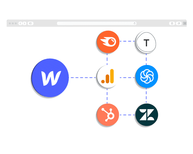 Solution de marketing automation web avec webflow et google analytics