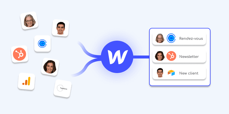 Logo de solutions de marketing connectées à un site Webflow