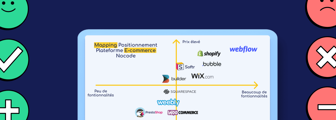 Comparatif des plateformes de création de site web avec des icônes bon vs mauvais points