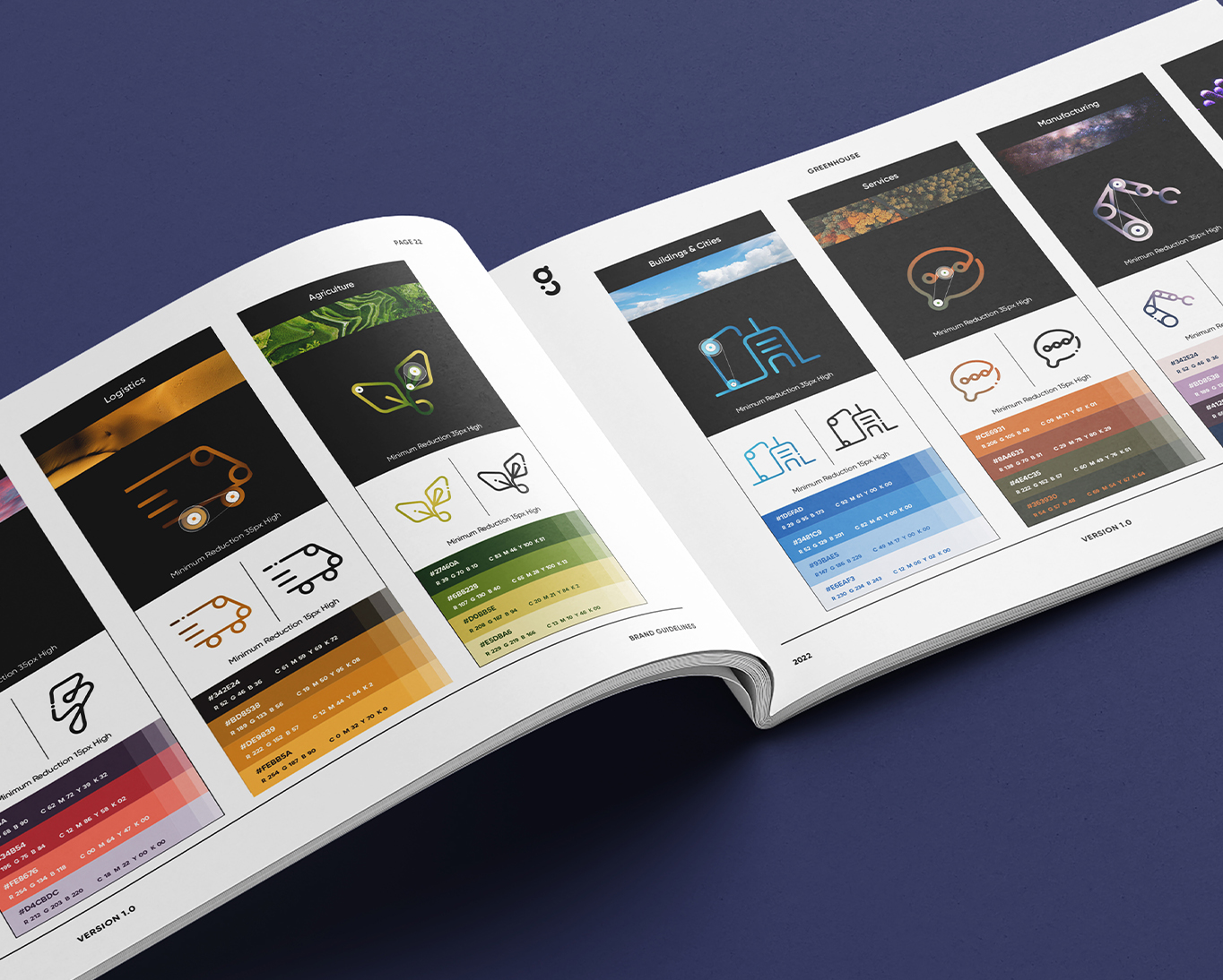 Greenhouse Brand Transformation Works