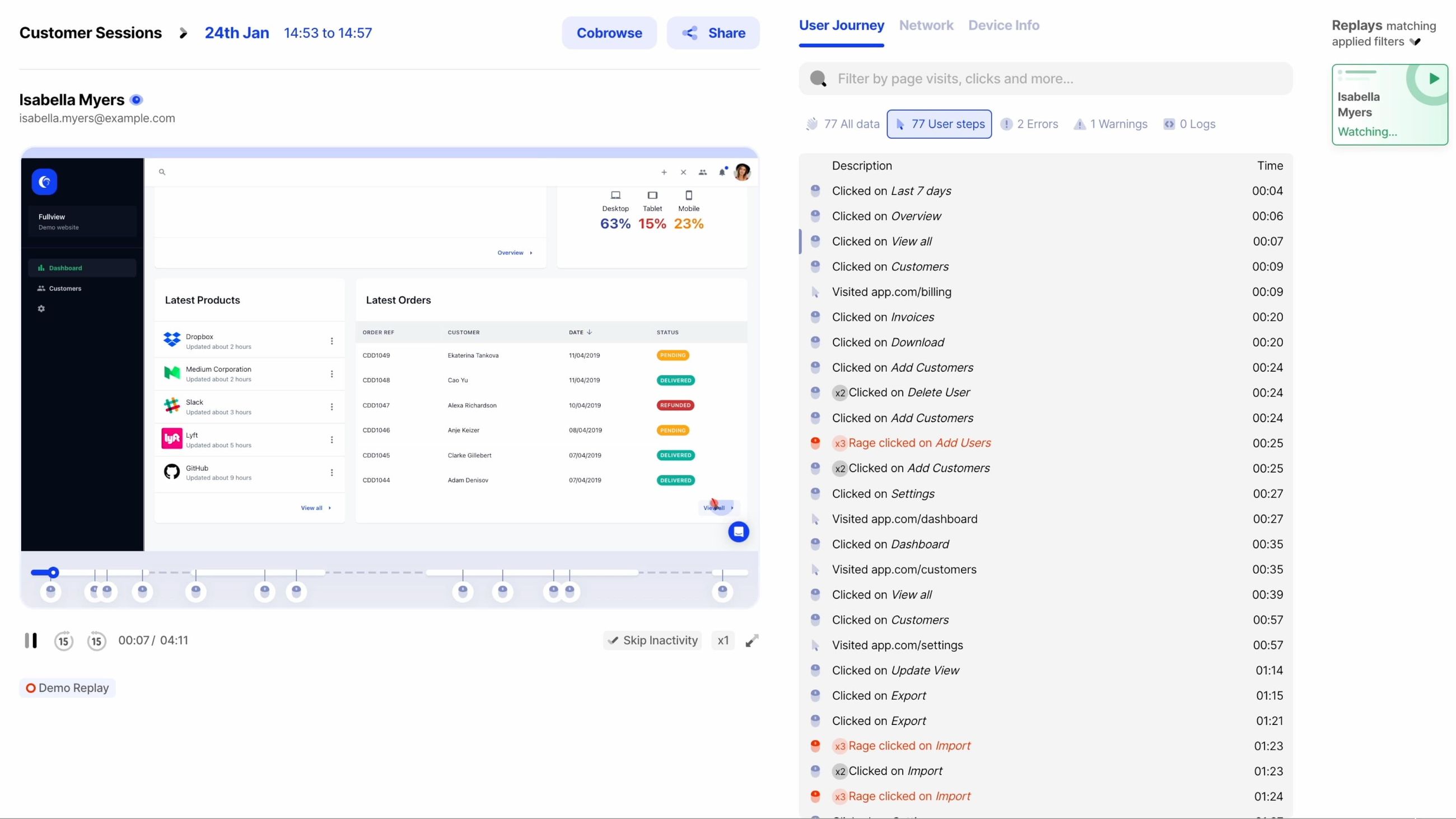 Session Replays & Cobrowsing For Modern SaaS Teams