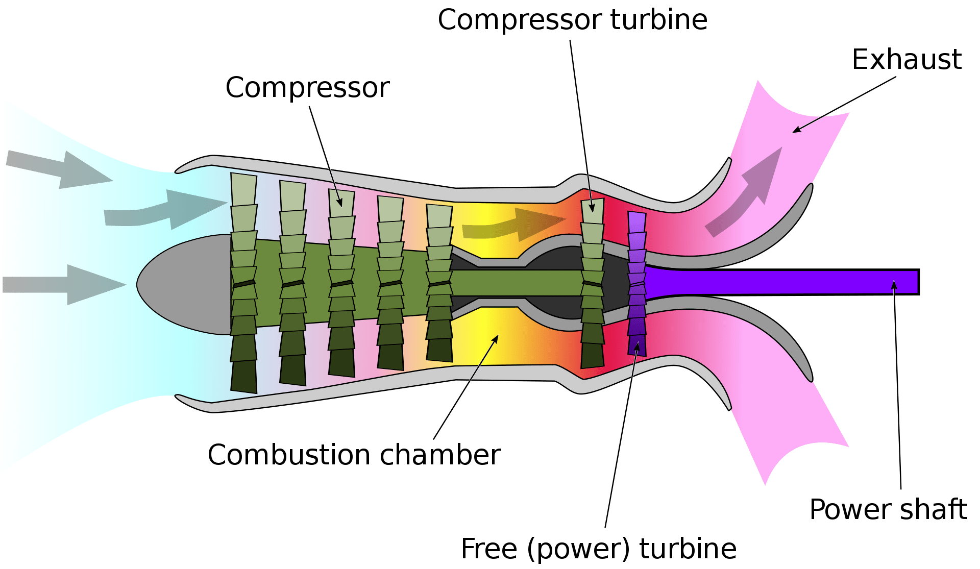 arten-von-turbinen-wenzel-group