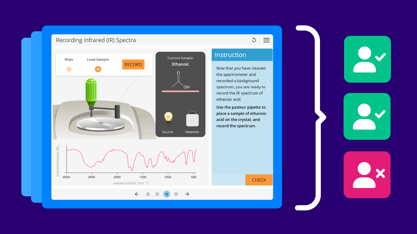 LabSim Assessments Tracking digital learning solutions usage