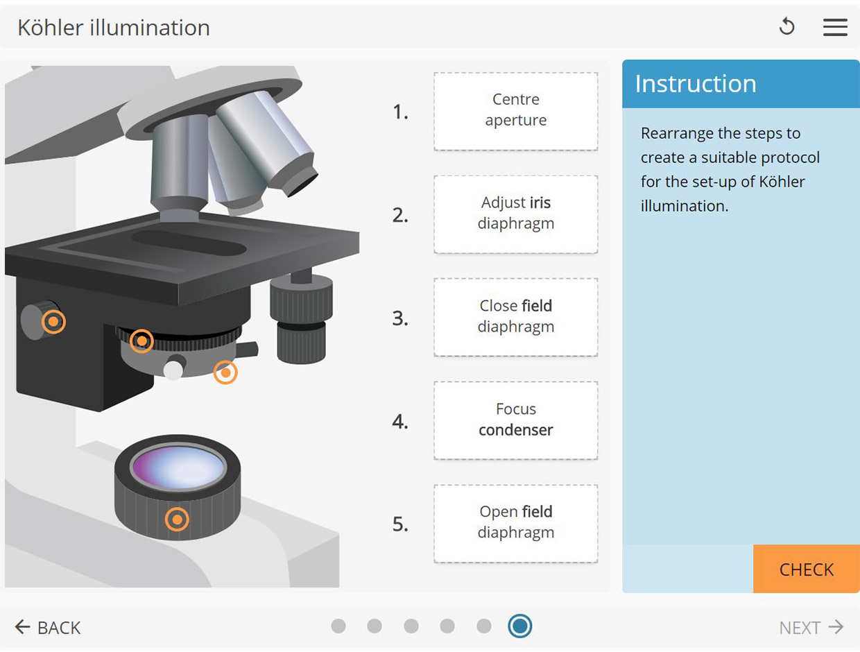 LearnSci LabSim Kohler Illumination