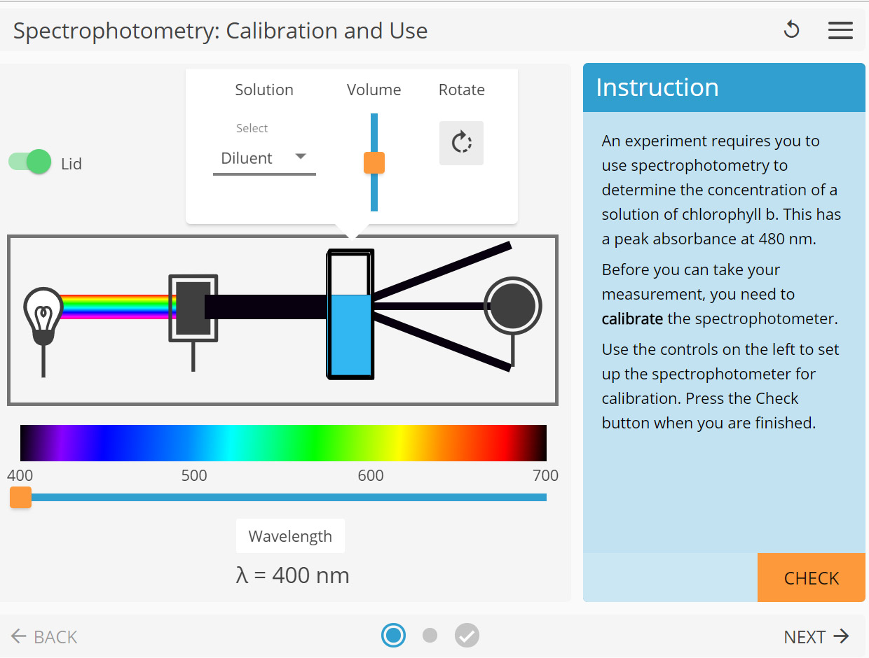 LearnSci LabSim Spectrophotometer Calibration and Use