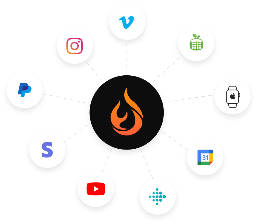 Fitness App for Functional Trainer USA, UK, Canada, Australia Fitbudd