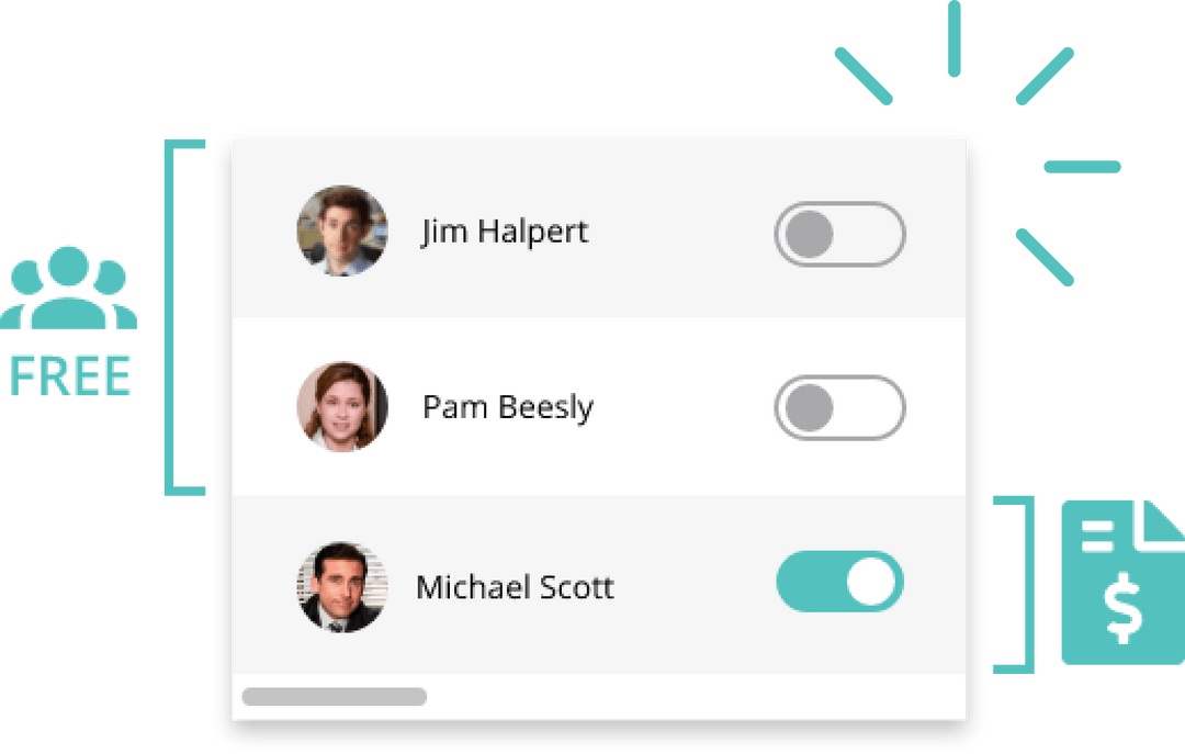 Employee Gift Cards Employee Appreciation Gift Cards Guusto